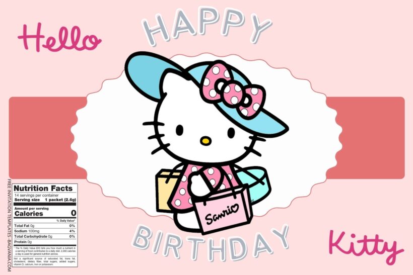(Free) Hello Kitty Canva Birthday Water Bottle Labels Four
