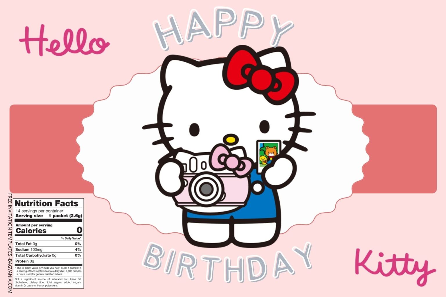 (Free Editable) Hello Kitty Canva Birthday Water Bottle Labels | Hello