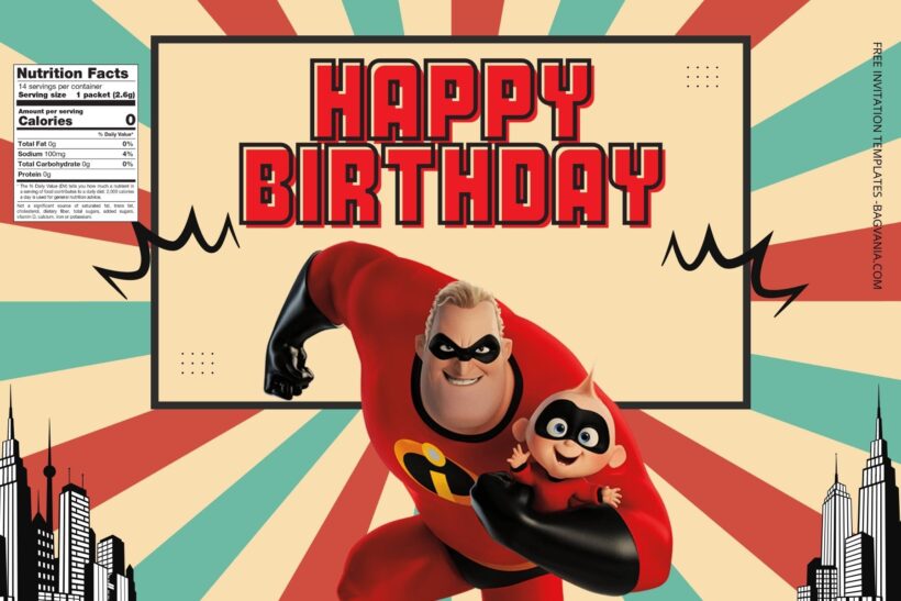 (Free) The Incredibles Canva Birthday Water Bottle Labels Four