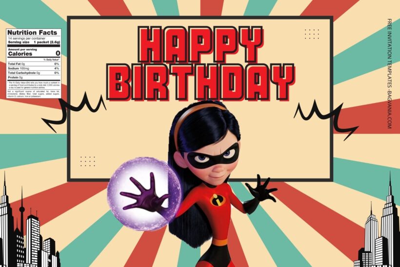 (Free) The Incredibles Canva Birthday Water Bottle Labels Seven