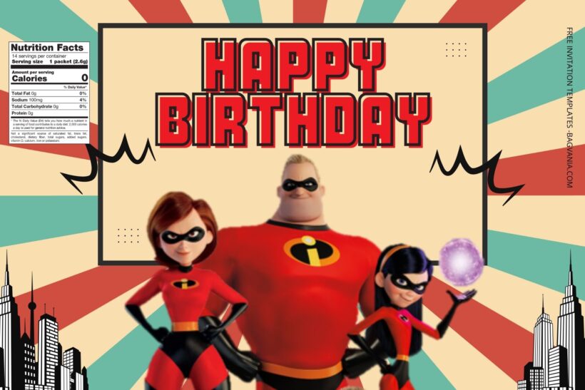 (Free) The Incredibles Canva Birthday Water Bottle Labels Three