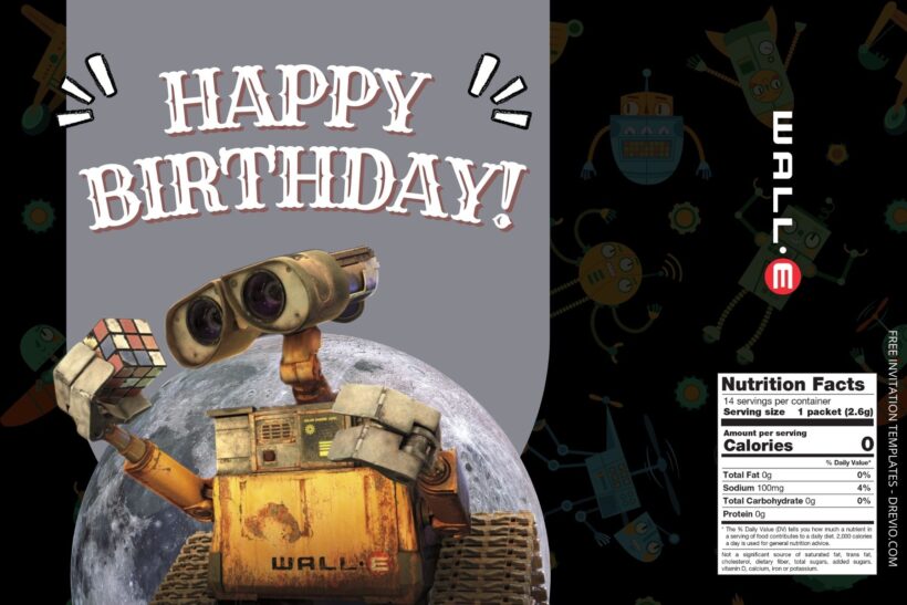 (Free) Wall-E Canva Birthday Water Bottle Labels One