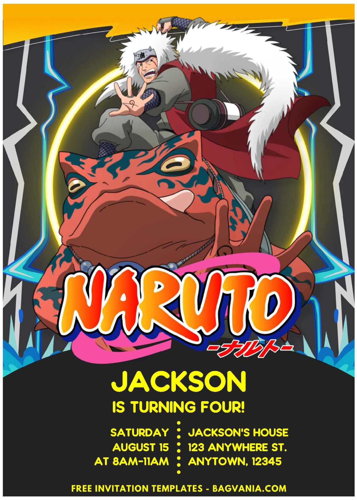 (Easily Edit PDF Invitation) Naruto Shippuden Birthday Invitation B