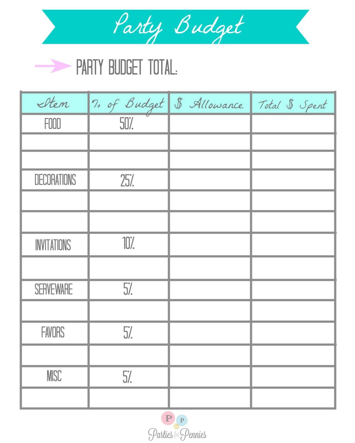 Preview of Party Budget planning list